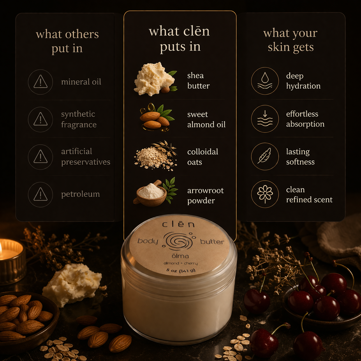 body butter